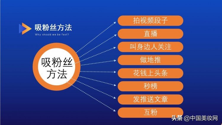 李芬：快手小白蜕变网红大V8个步骤快速增粉