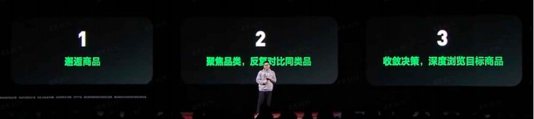 小红书种草如何提高转化率怎么才能做到精准人群覆盖