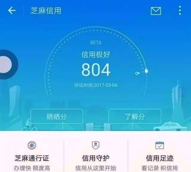 支付宝的芝麻信用分有用吗分高会有什么好处看完长知识了