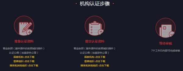 抖音蓝V号是什么