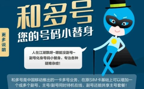 虚拟小号app有哪些比较好？